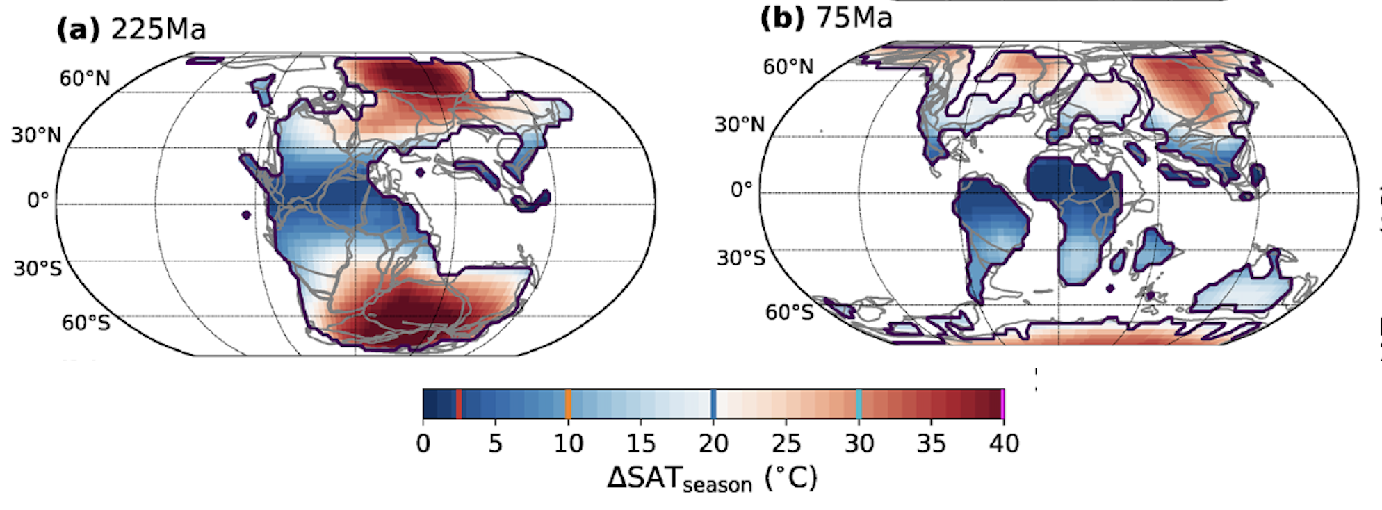 Mapas de amplitude sazonal de temperatura do ar para o Triássico tardio (225 Ma) e Cretáceo tardio (75 Ma)